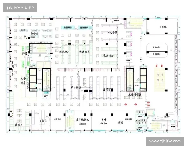 超市狂欢布局攻略:巧妙摆放,省时又省力 超市狂欢布局攻略:巧妙摆放,省时又省力