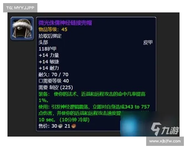 隐藏头盔:魔兽世界新玩法 隐藏头盔:魔兽世界新玩法